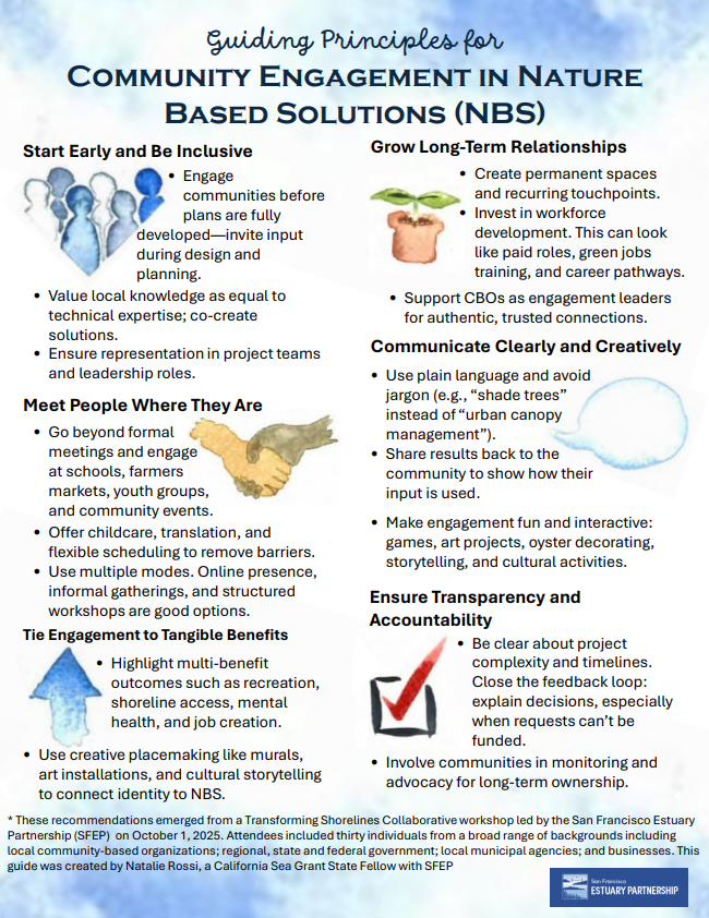 Oro Loma Horizontal Treatment Levee